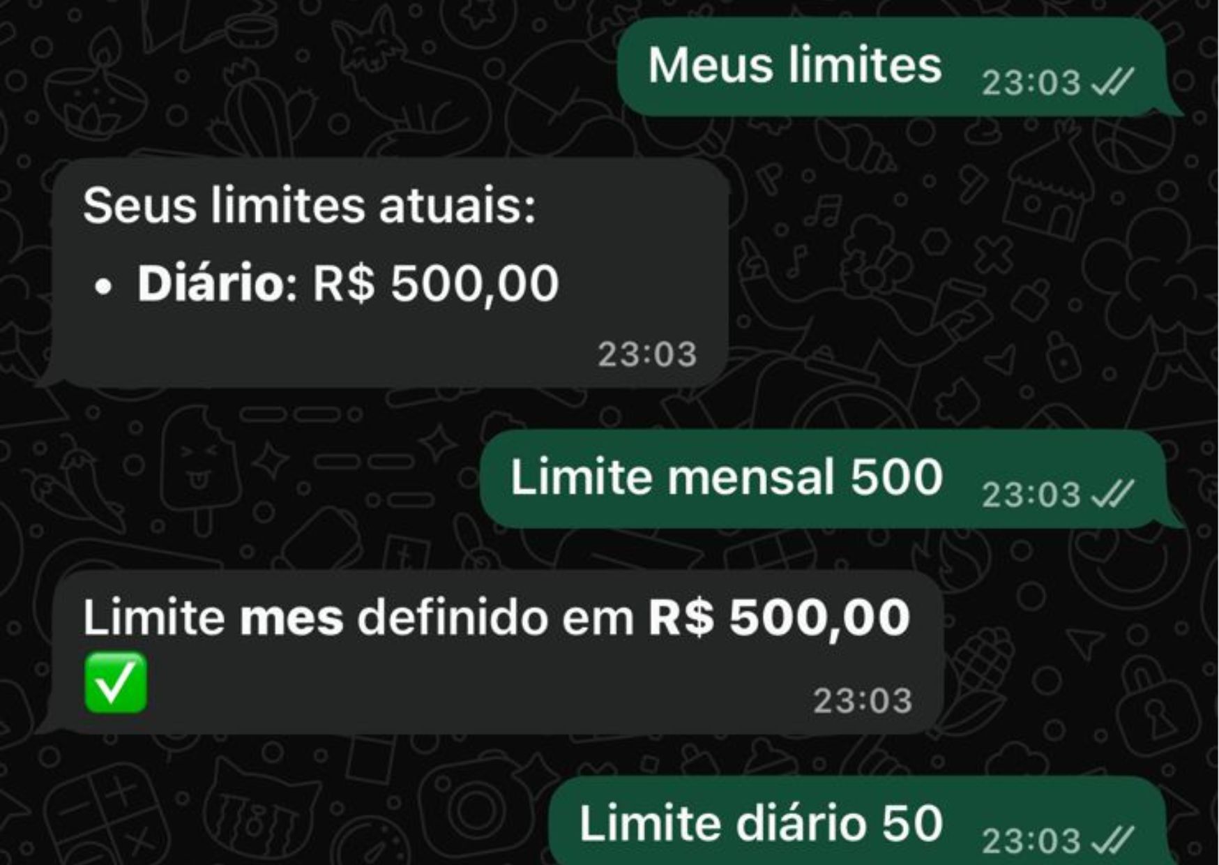 Alertas de limite